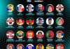 24名NBA球员出战欧洲杯 约老师东契奇字母哥领衔