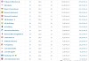 2025-2026德甲身价、五大看点、夺冠赔率、转会汇总