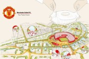 电讯报：曼市市长希望从英政府获得3亿英镑，有助曼联新球场建设